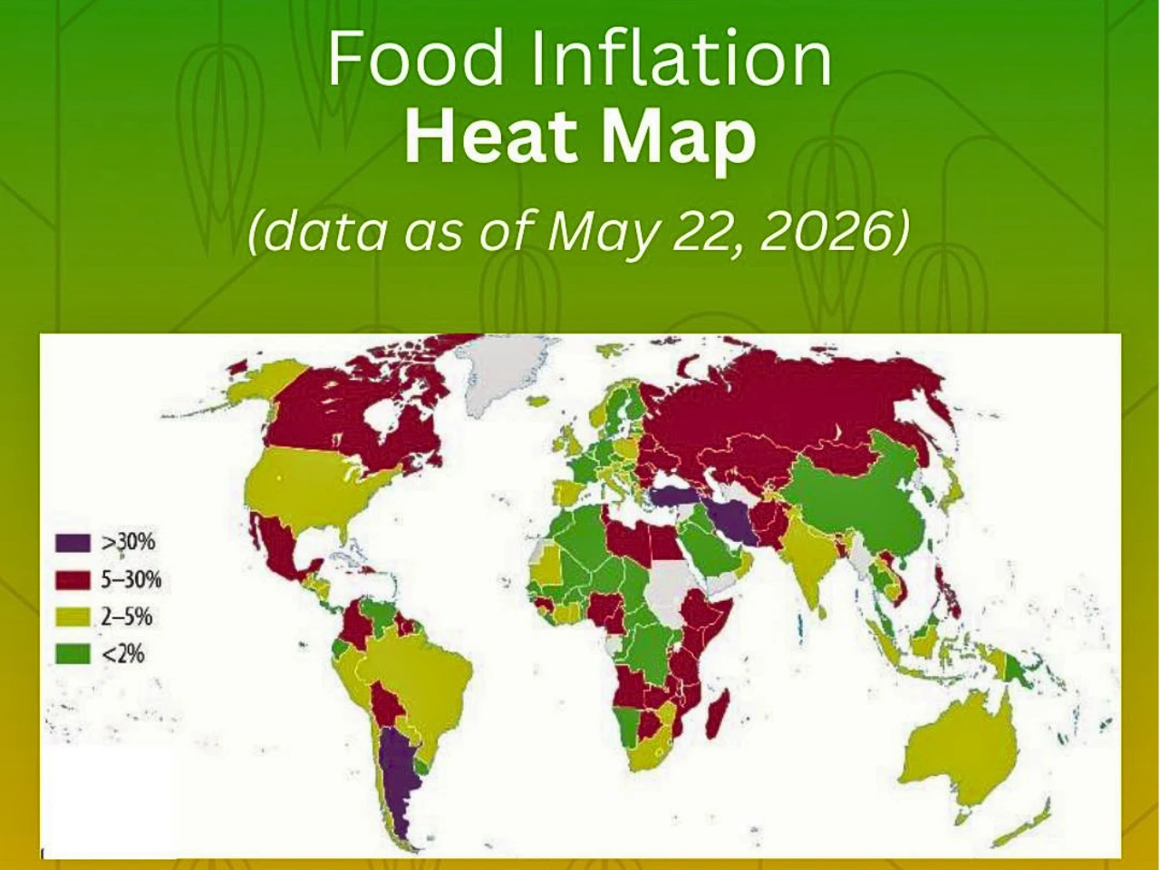 The image represent FoodInflation UreaPriceJump FoodSecuritySystem